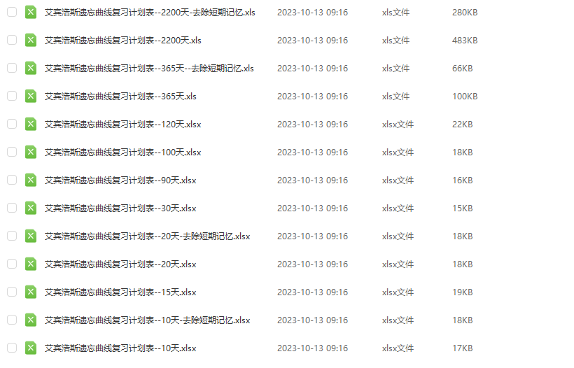 艾賓浩斯遺忘曲線復(fù)習(xí)計(jì)劃表大全 可下載打印