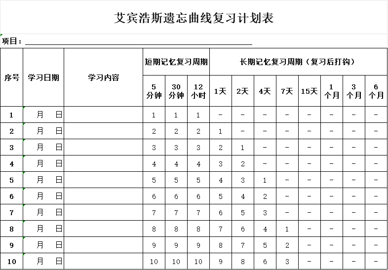 艾賓浩斯遺忘曲線復(fù)習(xí)計(jì)劃表大全 可下載打印