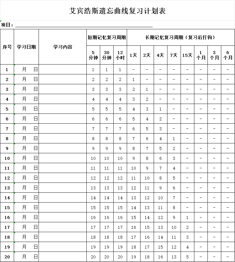 艾賓浩斯遺忘曲線復(fù)習(xí)計(jì)劃表大全 可下載打印