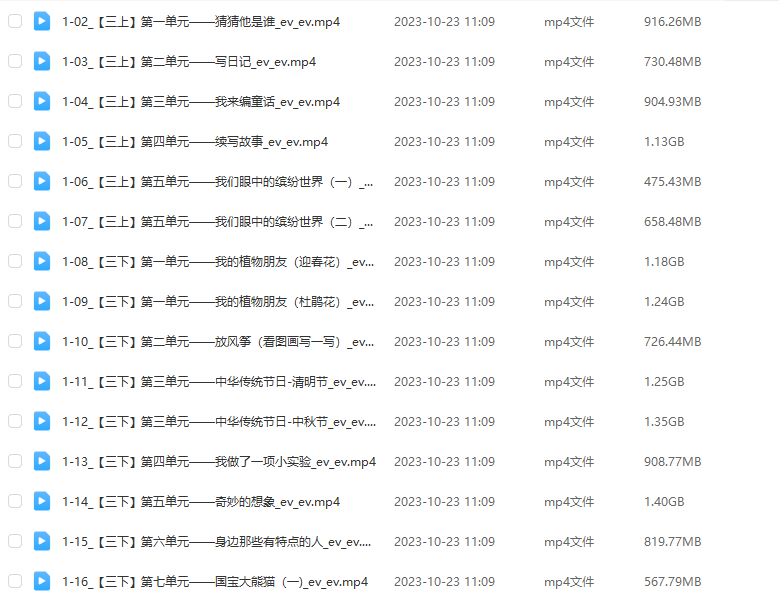 小學(xué)1-6年級(jí)滿分作文及陳心陳心滿分課堂資料大全 百度網(wǎng)盤(pán)下載