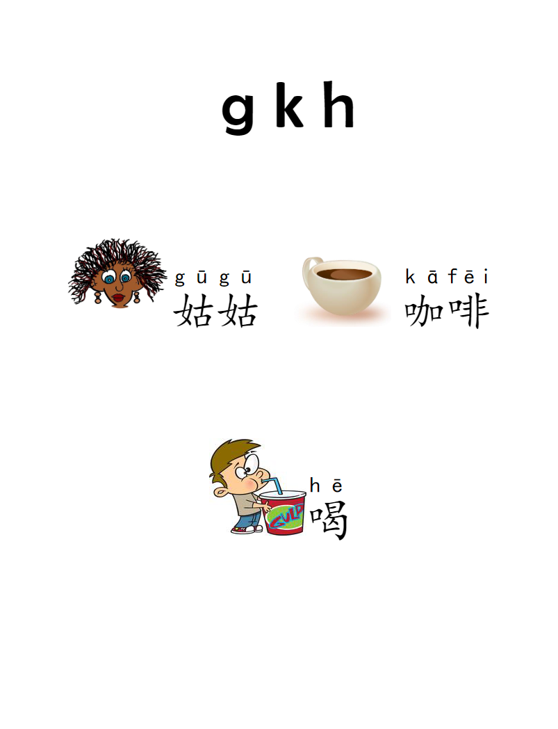 小學一年級拼音合集 含練讀卷、拼讀卷、測試卷等各類專項練習卷