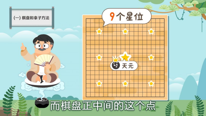 聶衛(wèi)平圍棋道場之小喵小汪學圍棋30集免費下載