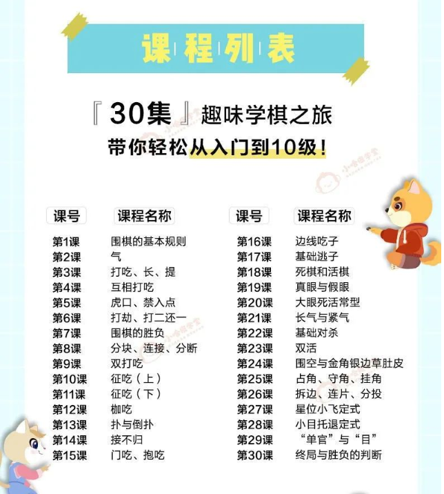 聶衛(wèi)平圍棋道場之小喵小汪學圍棋30集免費下載