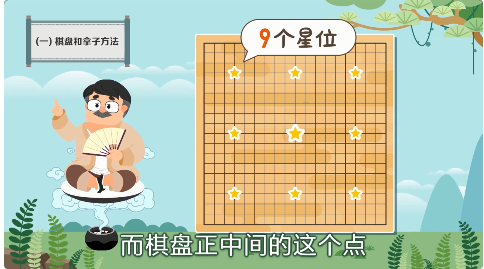 聶衛(wèi)平圍棋道場之小喵小汪學圍棋30集免費下載