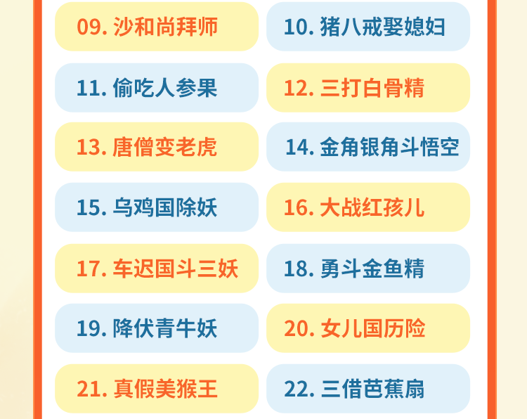 小燈塔系列：兒童版《西游記》大動畫網(wǎng)盤下載