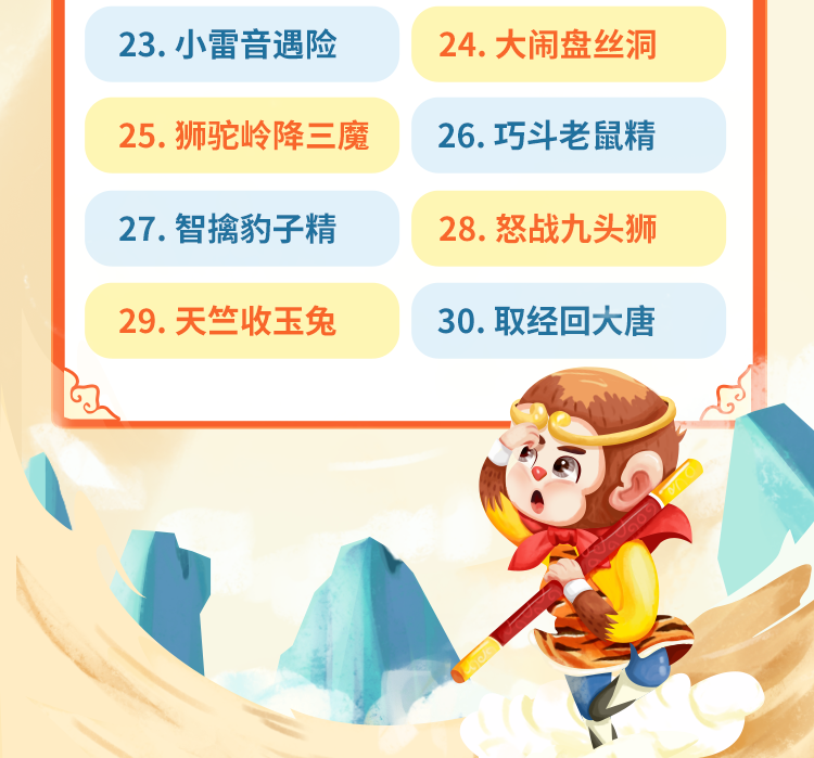 小燈塔系列：兒童版《西游記》大動畫網(wǎng)盤下載