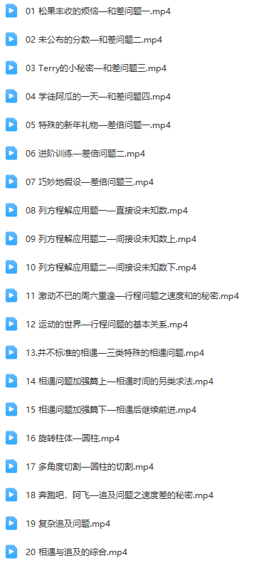 奧數(shù)啟蒙動(dòng)畫(huà)：《用動(dòng)畫(huà)片學(xué)奧數(shù)》網(wǎng)盤(pán)下載 適合3-6年級(jí)